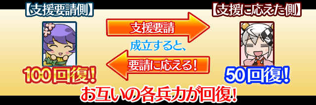 支援要請って？.jpg