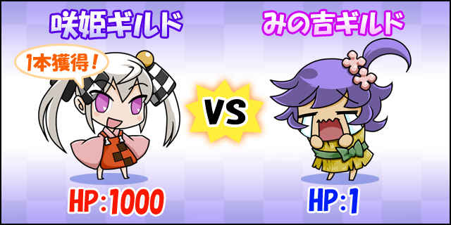 復活！？武将姫大乱　復活！？武将姫大乱とは？.jpg